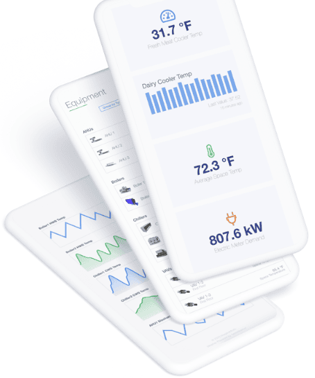 Turning Data into Actionable Insight